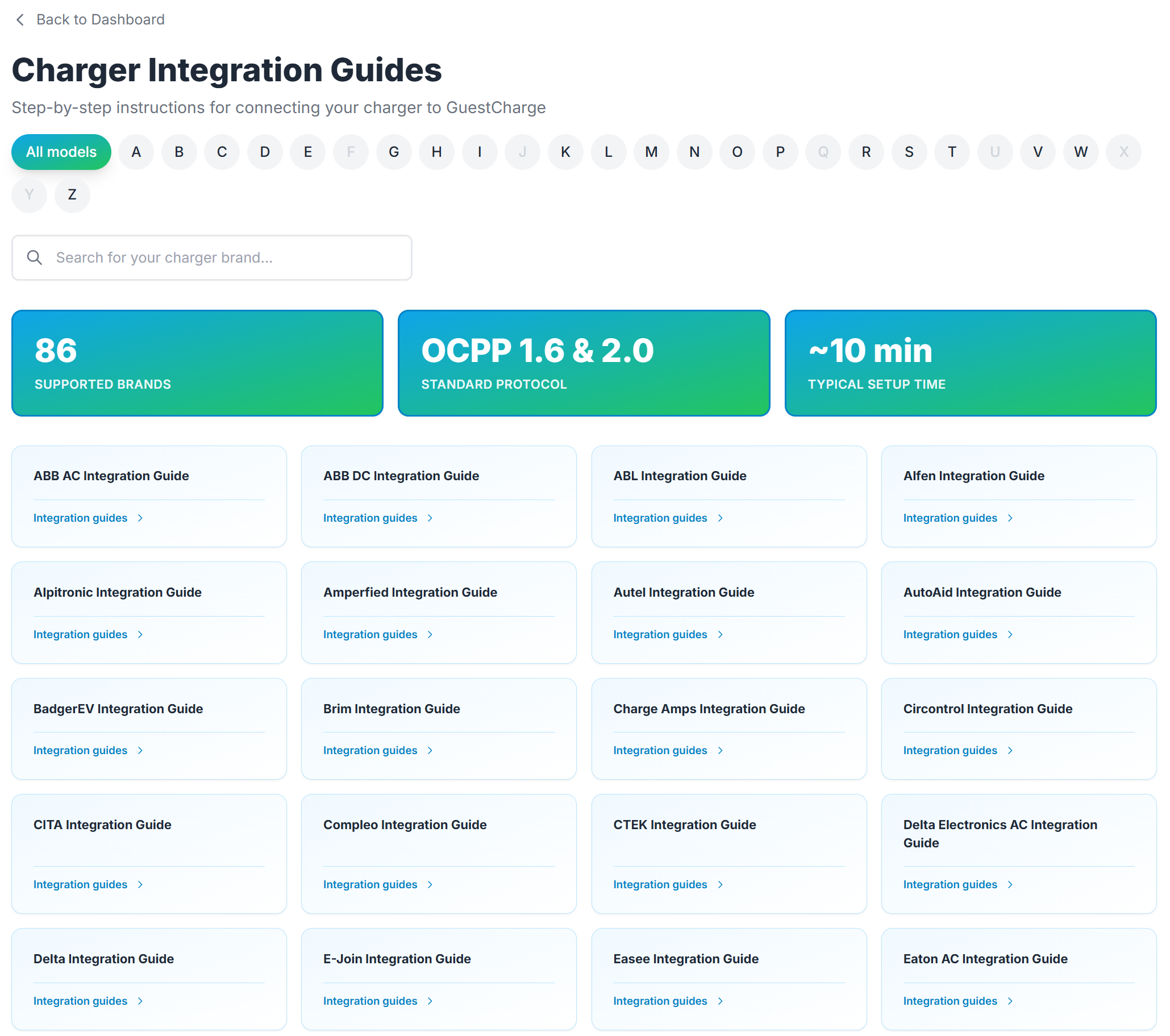 GuestCharge Integration Guides showing 86 supported charger brands